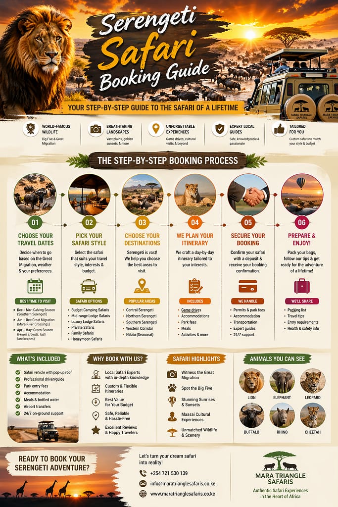 Serengeti Safari Booking Guide (2026): Step-by-Step Process-Mara Triangle Safaris